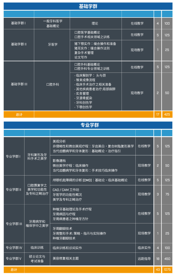 aesthetic-curriculum – new
